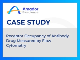 Receptor Occupancy of Antibody Drug Measured by Flow Cytometry