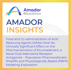 Food and Co-administration of Acid Reducing Agents (ARAs) Have No Clinically Significant Effect on the Pharmacokinetics of Etrumadenant, a Novel Dual Adenosine Receptor Antagonist
